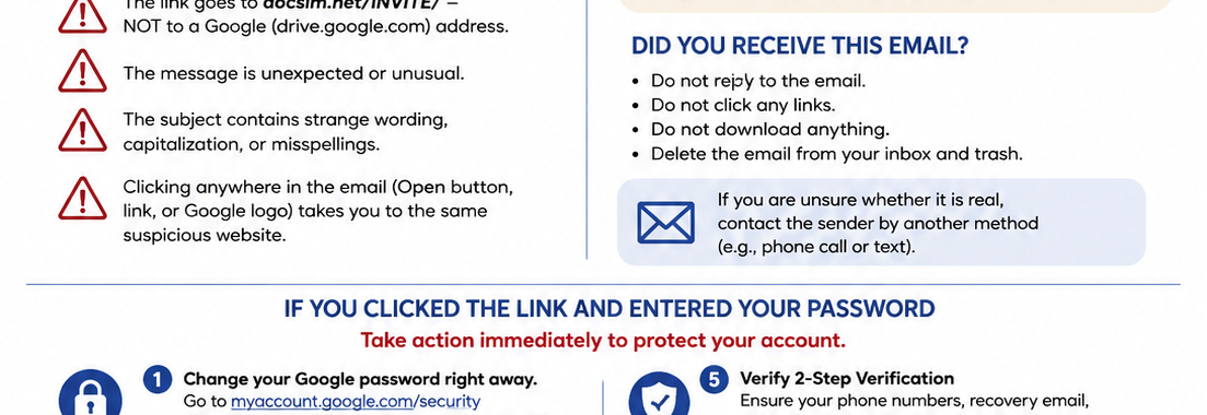 PHISHING/SCAM EMAIL INFORMATION